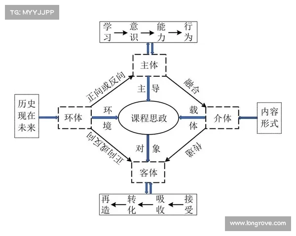 林向前:从学术探索到文化传承的多维视角与实践路径分析 林向前:从学术探索到文化传承的多维视角与实践路径分析